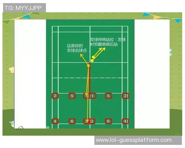 羽毛球深度解析深圳羽毛球队如何实现中路突破的战术与训练秘诀